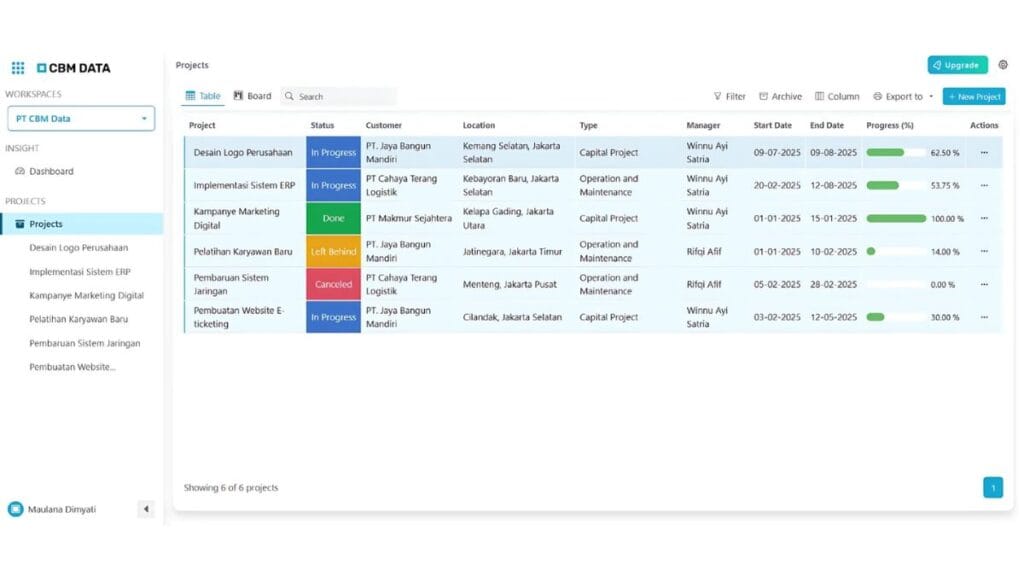 Software-Monitoring-Proyek-untuk-Pengendalian-Konstruksi-