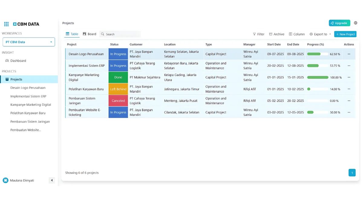 Software-Monitoring-Proyek-untuk-Pengendalian-Konstruksi-